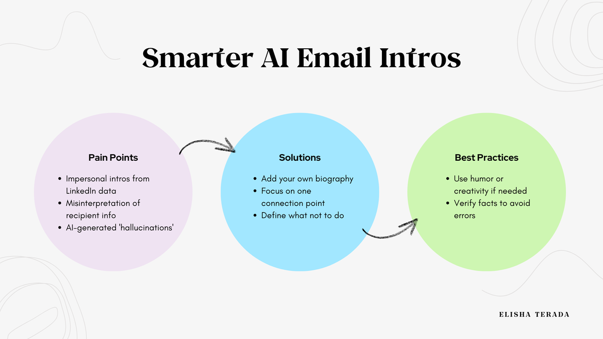 From Awkward to Authentic: Smarter AI Email Intros