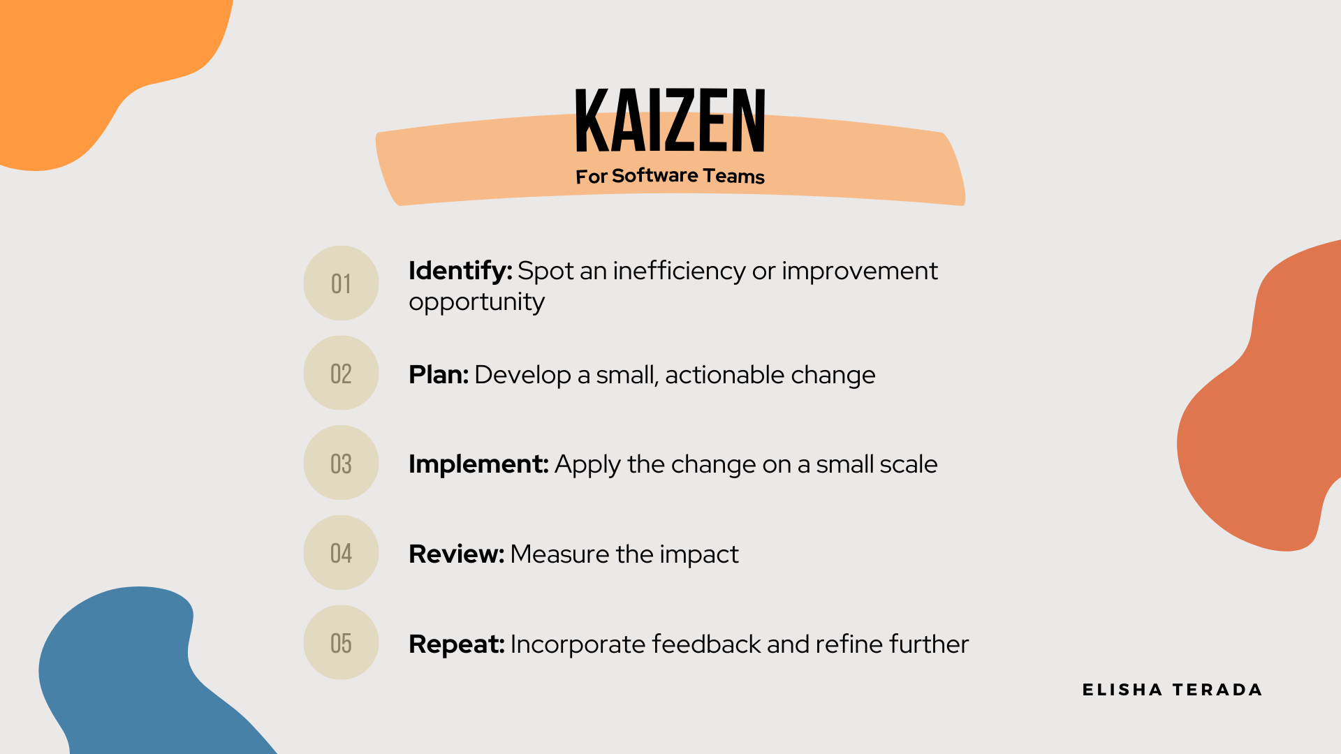 From Complacency to Excellence: Kaizen in Software Engineering